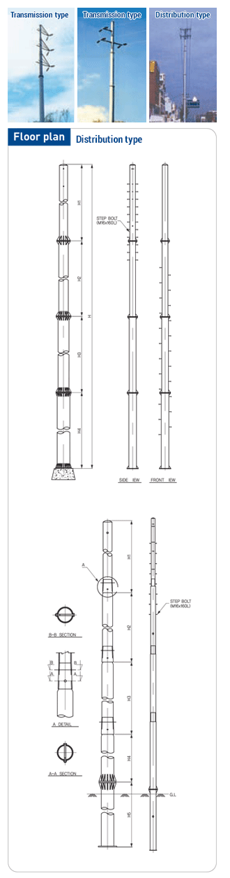 high voltage switchgear